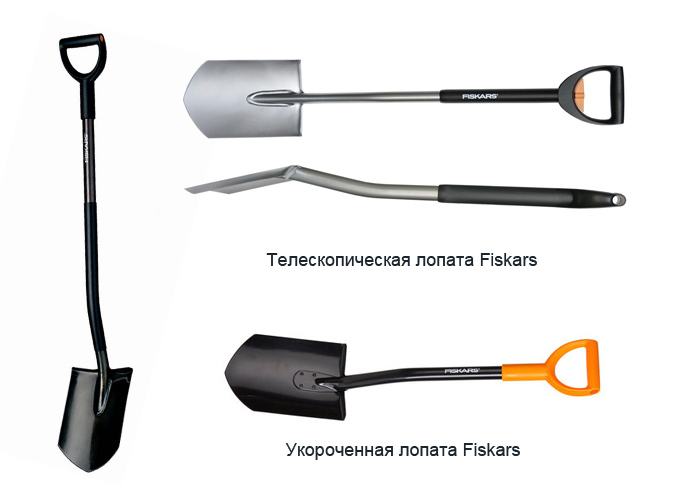 Vue télescopique et raccourcie